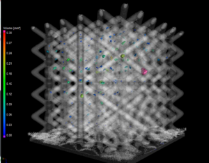 Analyse de porosités dans le volume tomographique