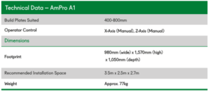 technical specification AmPro A1 Residual Powder Retrieval Glove box