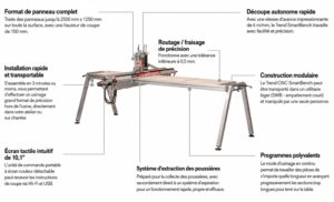 Fonctionnalités Trend Yeti SmartBench Precision Pro Plus