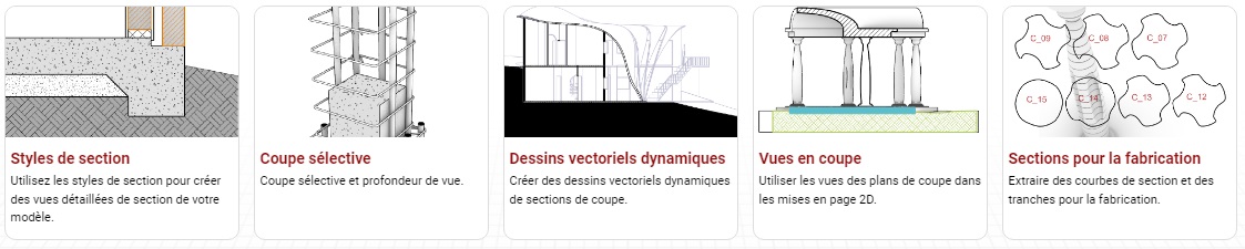 Nouveautés de Rhino 8