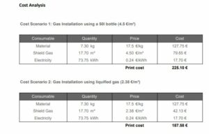 Glass-mold-core