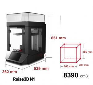 Raise 3D N1