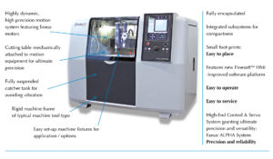 Finepart machine water jet