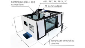 CEAD CFAM Prime