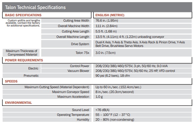 Talon 75x Technical Specifications