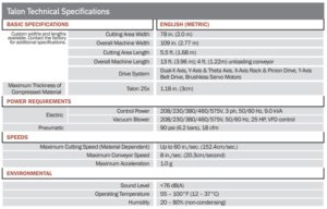 Eastman Talon 25x Technical Specifications