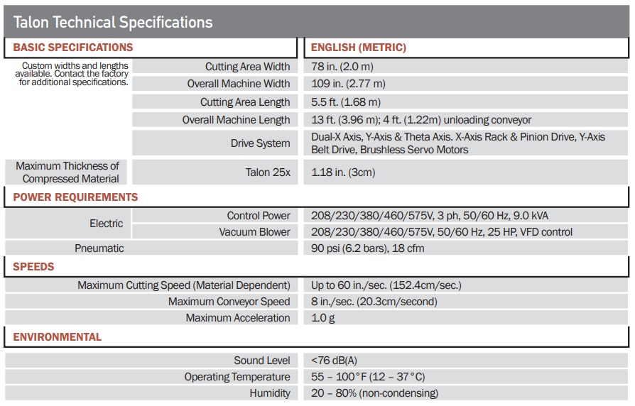 Eastman Talon Technical Specifications