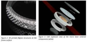 3D MICRO PRINT Case Study Watch