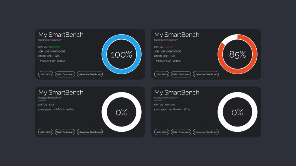 Yeti Tool Smartmanager