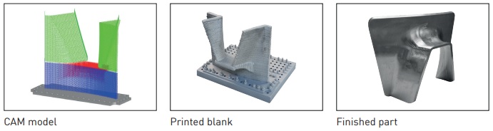 Gefertec - Load Collar 