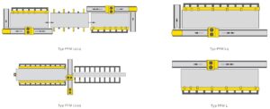 LINSINGER - Plate edge milling machine PFM