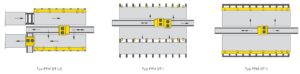 LINSINGER - Plate edge milling machine PFM - FOR SHIPYARDS