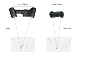 SCANTECH - How to 3D Scan Intricate Details with Handheld 3D Scanner SIMSCAN