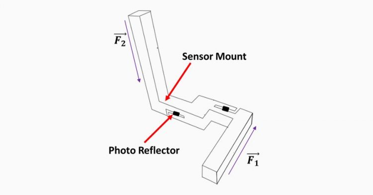 Raise3D-printer-Improving-the-Precision-of-Robot-Motion-Developed-by-Hasegawa-Laboratory-in-Tokyo-Institute-of-Technolo (1)