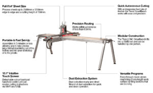 Smartbench features