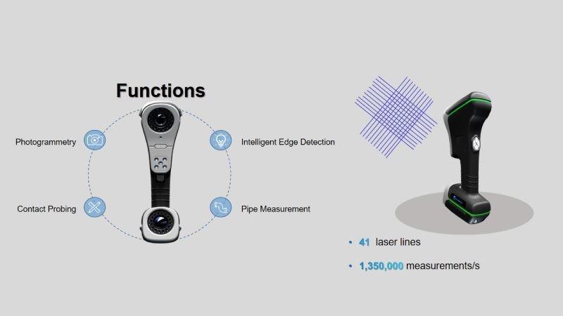 SCANTECH