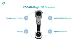 SCANTECH