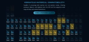 materials