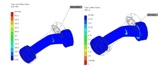 3D-scanning-for-Simulation-Analysis-with-the-FreeScan-UE-114