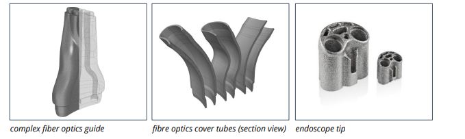 Application fiber optic guides