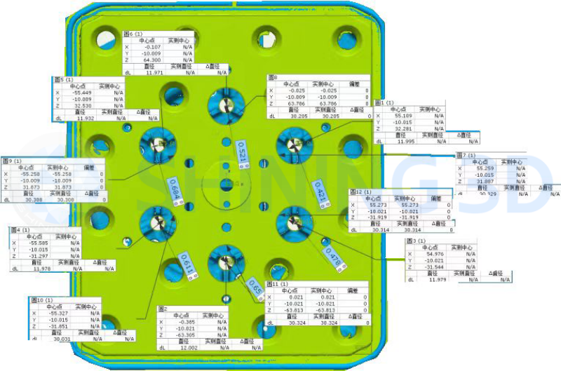 Efficient_analysis_of_automotive_mol_assembly_ through_ the_freescan_combo