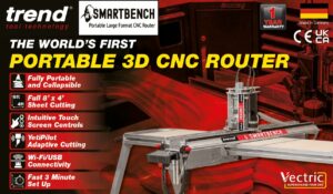 Smartbench trend yeti features